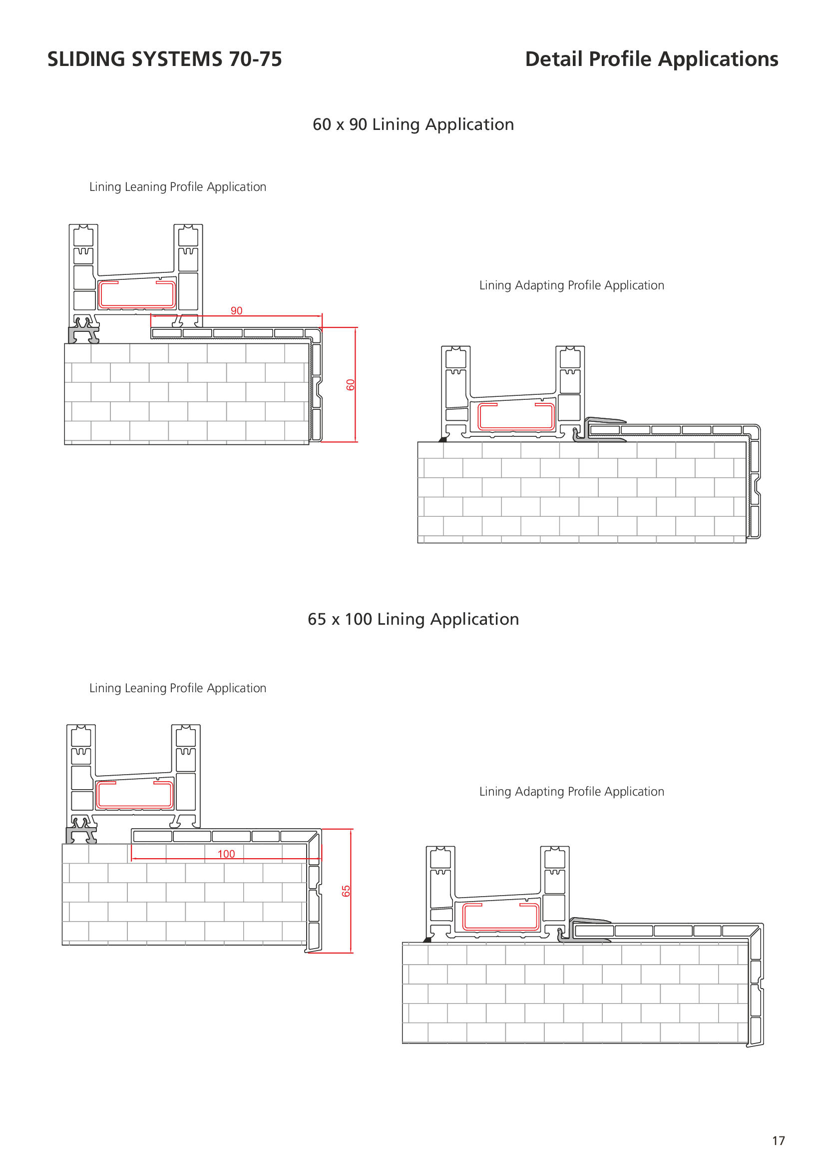 Sürme Sistemleri 19